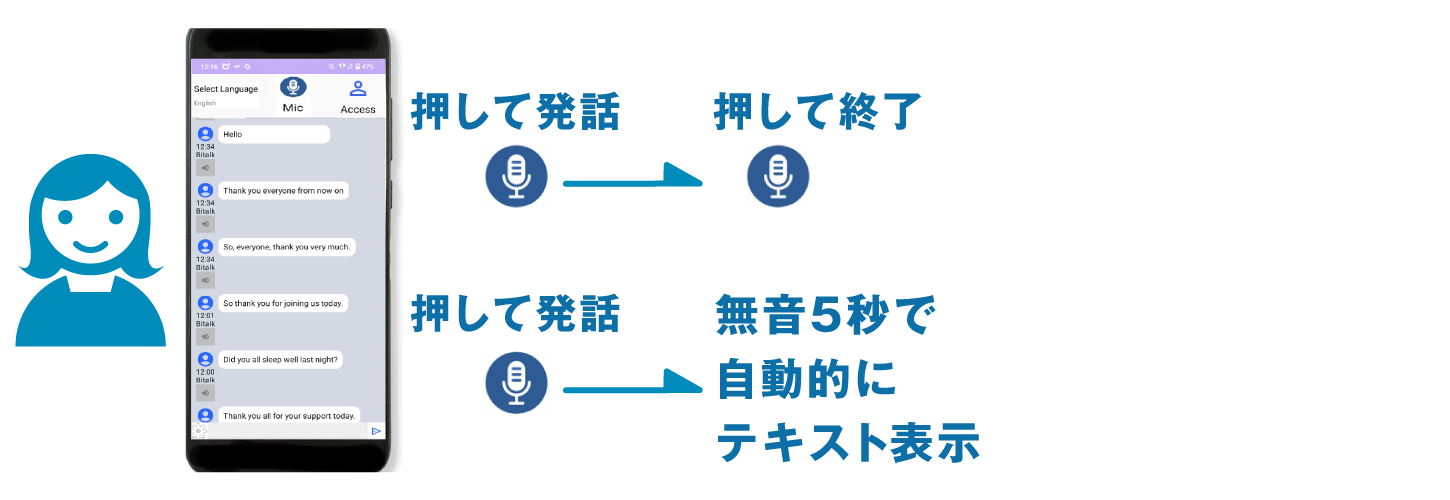 チャットプラン音声認識解説